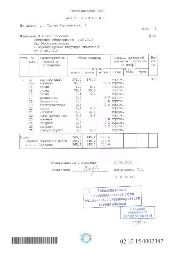 torgovoe-pomeshcenie-moskva-ulica-sergiya-radonezhskogo-2592647961-1.jpg