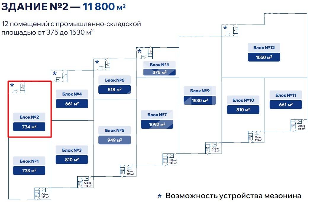 здание 2 блок 2.jpg
