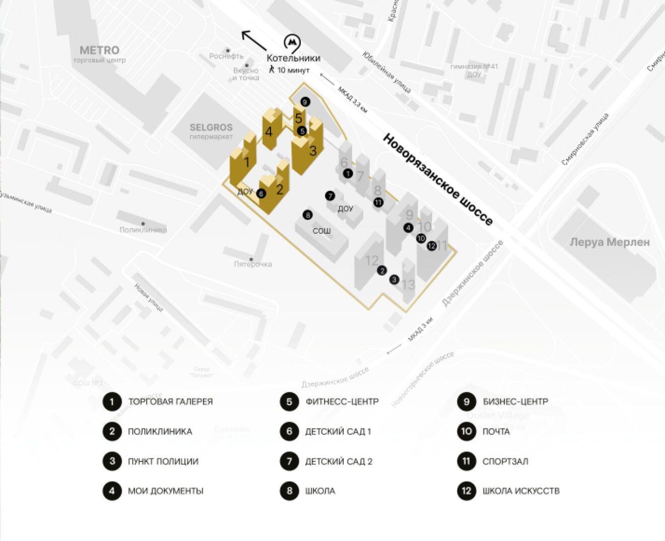 Расположение