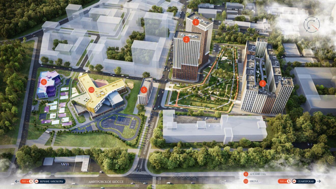 Расположение